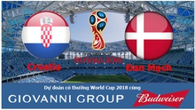 Dự đoán có thưởng World Cup 2018: Trận Croatia – Đan Mạch (vòng 1/8)