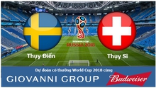 Dự đoán có thưởng World Cup 2018: Trận Thụy Điển – Thụy Sĩ (Vòng 1/8)