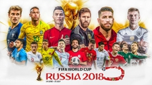 Dự đoán có thưởng World Cup 2018: Đội vô địch World Cup 2018