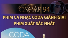 Các giải thưởng chính của Oscar 2022