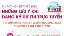 Thi tốt nghiệp THPT 2022: Những lưu ý khi đăng ký dự thi trực tuyến