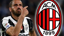 Lộ Lí do vì sao Juventus bán Bonucci cho AC Milan