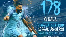 Man City phản công siêu hạng trong bàn thắng đi vào lịch sử của Aguero