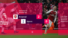 Fan Arsenal phát cuồng, hết lời khen Oezil sau chiến thắng trước Tottenham