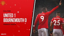 Video highlights bàn thắng M.U 1-0 Bournemouth: Lukaku lập công chuộc tội