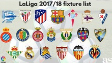 Bảng xếp hạng và kết quả bóng đá Tây Ban Nha La Liga