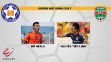 Than Quảng Ninh thắng 1-0 trước TP. Hồ Chí Minh, Sài Gòn thua Cần Thơ với tỉ số 1-2