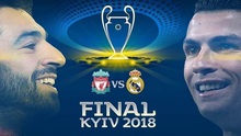 Xem trực tiếp Chung kết Champions League Real Madrid - Liverpool (01h45, ngày 27/5) ở đâu?