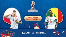 Xem trực tiếp Ba Lan - Senegal (22h00,19/6) ở đâu?