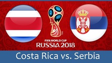 Video clip bàn thắng Costa Rica 0-1 Serbia