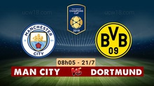 Video clip bàn thắng Man City 0-1 Borussia Dortmund