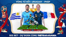 Soi kèo và trực tiếp vòng Tứ kết World Cup 2018
