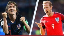 Croatia vs Anh, bán kết World Cup 2018 (1h00 ngày 12/7). VTV3 trực tiếp