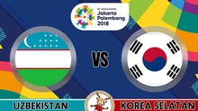 Xem trực tiếp U23 Uzbekistan vs U23 Hàn Quốc (16h00, 27/8). Trực tiếp bóng đá