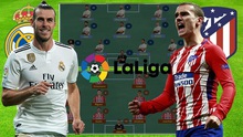Link xem trực tiếp Real Madrid vs Atletico Madrid (01h45, 30/9)