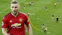 Luke Shaw tiết lộ điều Mourinho đã nói trong trận thua trước West Ham