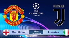 TRỰC TIẾP M.U vs Juventus (02h00, 24/10), vòng bảng Champions League