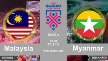 Nhận định, nhận định bóng đá và trực tiếp bóng đá Malaysia vs Myanmar (19h30, 24/11). VTV5, VTV6 trực tiếp