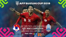 Nhận định bóng đá và dự đoán bóng đá Việt Nam vs Campuchia (19h30, 24/11). VTV6, VTC3 trực tiếp