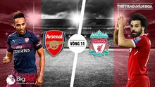 Nhận định bóng đá Arsenal vs Liverpool (00h30 ngày 04/11)