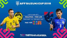 Nhận định bóng đá, dự đoán bóng đá Malaysia vs Thái Lan, AFF Cup 2018. VTV6, VTC3 trực tiếp