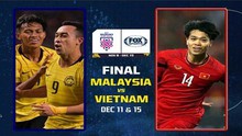 Trực tiếp Việt Nam vs Malaysia. Nhận định bóng đá Việt Nam vs Malaysia. VTV6. VTC3. Trực tiếp bóng đá