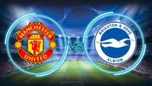 Soi kèo M.U vs Brighton (22h00, 19/1). Dự đoán bóng đá Man United. Trực tiếp bóng đá Anh