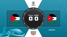 VIDEO Palestine 0-0 Jordan: Jordan giành ngôi đầu bảng