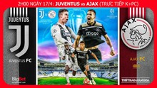 Nhận định và trực tiếp Juventus vs Ajax (2h00 ngày 17/4), lượt về tứ kết Cúp C1. Trực tiếp K+PC