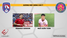 Nhận định và trực tiếp Quảng Ninh vs Sài Gòn (18h00 ngày 20/04), V League 2019 vòng 6