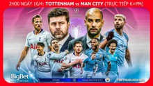 Nhận định bóng đá Tottenham vs Man City (02h00, 10/4). Trực tiếp bóng đá. Lịch thi đấu C1