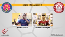 Nhận định và trực tiếp Sài Gòn vs TPHCM (19h ngày 6/4), V League 2019 vòng 4