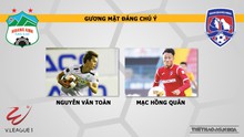 HAGL vs Than Quảng Ninh: Nhận định và trực tiếp bóng đá (17h00, 13/4). Lịch thi đấu V-League 2019