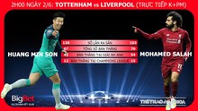 Tottenham 0-2 Liverpool: Salah và Origi lập công, Liverpool vô địch Champions League