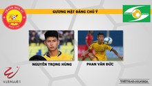 Nhận định bóng đá bóng đá Thanh Hóa vs SLNA. Trực tiếp bóng đá V-League 2020