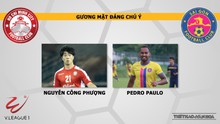 Nhận định bóng đá TP.HCM vs Sài Gòn. Trực tiếp bóng đá V-League