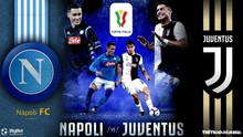 Soi kèo nhà cái Juventus vs Napoli. Trực tiếp bóng đá chung kết Coppa Italia