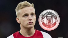 Tin tức bóng đá MU ngày 14/6: MU bán Pereira để mua Van de Beek, rút khỏi thương vụ Kai Havertz