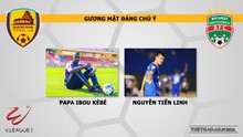 Nhận định bóng đá Quảng Nam vs Bình Dương. Trực tiếp VLeague 2020