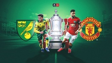 Kết quả bóng đá Norwich 1-2 MU: Maguire sắm vai người hùng, MU vào Bán kết FA Cup