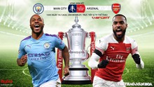 Nhận định bóng đá Man City vs Arsenal . Bán kết FA Cup. Trực tiếp SCTV thể thao
