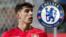 Chuyển nhượng bóng đá Anh 1/8: Juve hớt tay trên của MU. Chelsea chấp nhận điều kiện mua Havertz