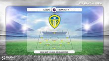 Kèo Man City. Trực tiếp Leeds vs Man City. Vòng 4 Ngoại hạng Anh. Trực tiếp K+ PM