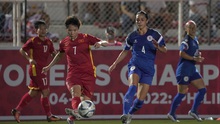 TRỰC TIẾP nữ Việt Nam vs nữ Myanmar - VTV6 trực tiếp bóng đá nữ Đông Nam Á (15h00, 17/07)