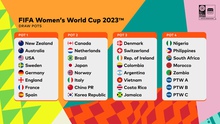 Link xem trực tiếp bốc thăm World Cup bóng đá nữ 2023