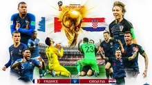 Pháp vs Croatia: Nhận định bóng đá và trực tiếp chung kết World Cup 2018