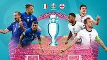 [CẬP NHẬT] VTV3 Trực tiếp bóng đá Ý vs Anh, chung kết EURO 2021