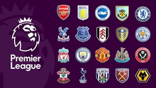 Lịch thi đấu bóng đá Ngoại hạng Anh Premier League mùa 2021-2022