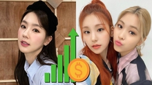 Top nhóm nhạc nữ K-pop bán chạy nhất 2021: Blackpink, ITZY gây bất ngờ