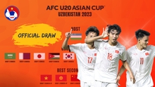 Bóng đá Việt Nam hôm nay: U20 Việt Nam có thể rơi vào bảng 'tử thần' VCK U20 châu Á